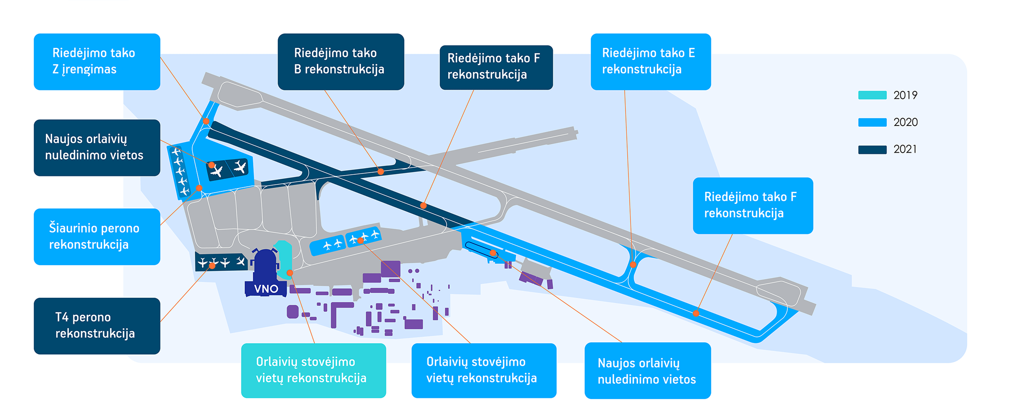 VilniausorouostasinfografikasLT