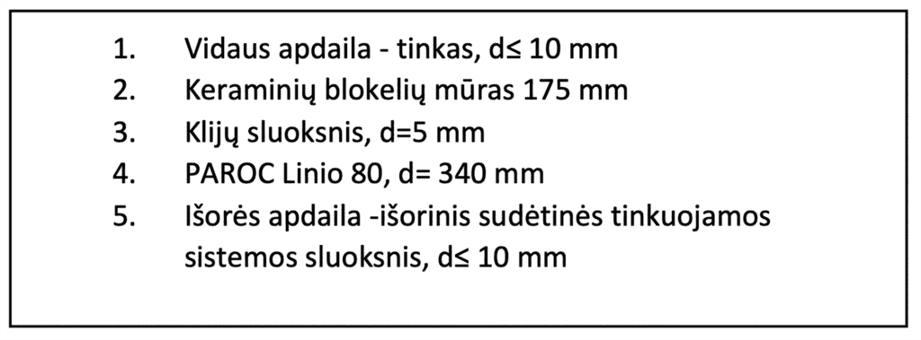 Tinkuojamu sienu siltinimas S 02. I