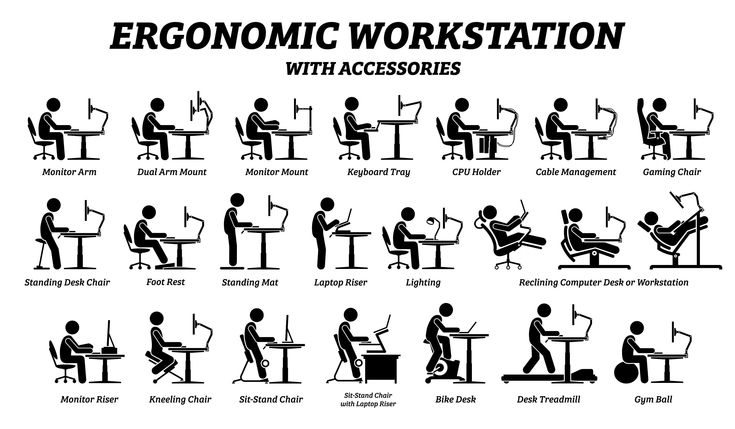 Ergonomine darbo viet